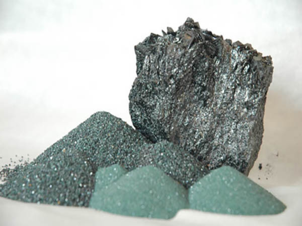 Green Silicon Carbide， Green SiC (Silicon Carbide), Green Silicon Carbide Abrasives, Green Silicon Carbide Grain, Green SiC Abrasives, Green Silicon Carbide Powder, Industrial Green Silicon Carbide, Green SiC Abrasive Grains, Green Silicon Carbide Grit, Silicon Carbide (Green)
